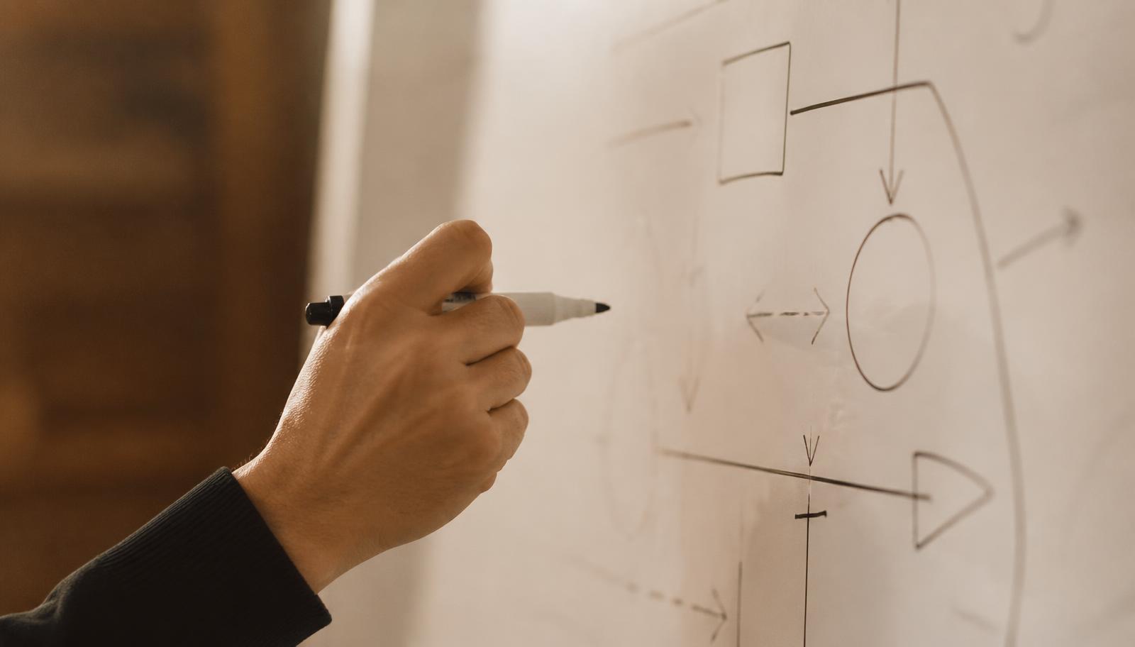 A hand drawing a simple diagram on a whiteboard